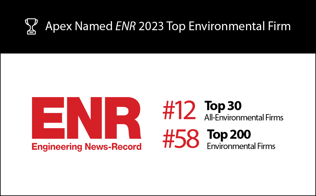 APEX 01710-SM-ENR Ranking web