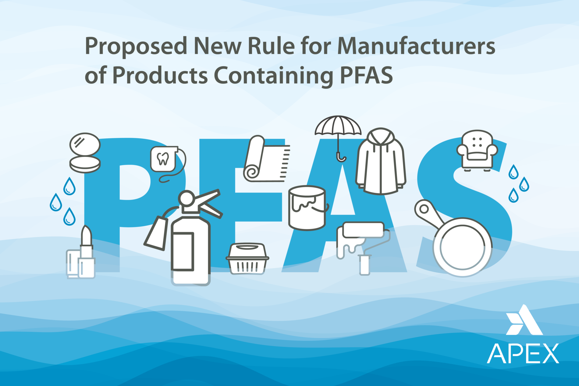 Graphic depicting products manufactured using PFAS